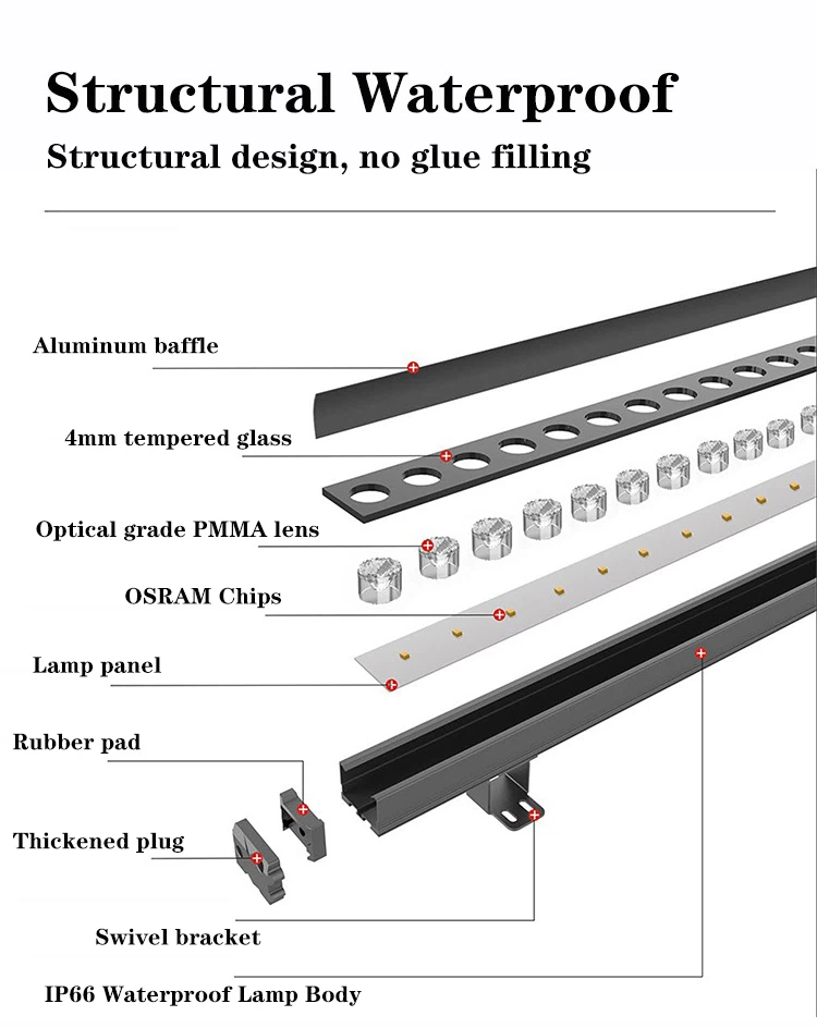 recessed linear led wall wash-10 recessed linear led wall wash-10