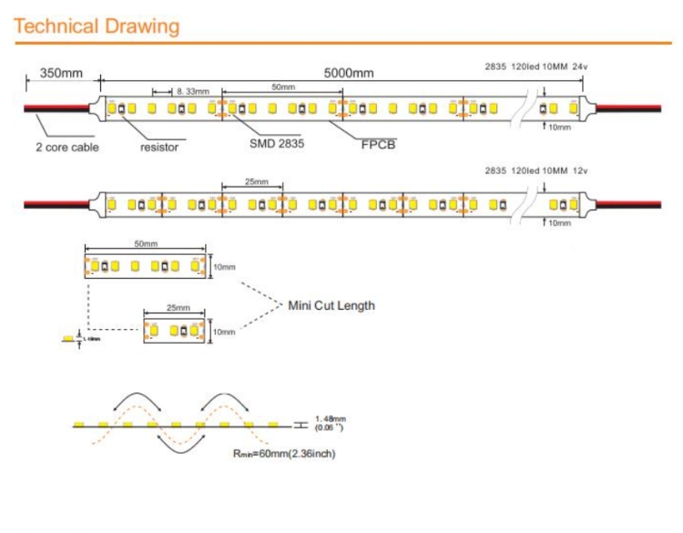 LED strips lightings LED strips lightings