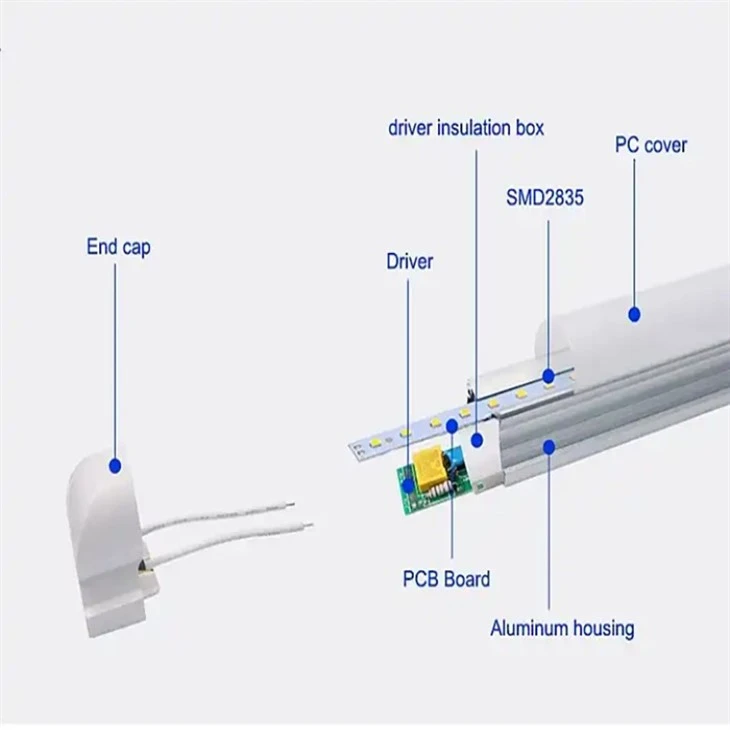 T8 UVA 365nm LED lights