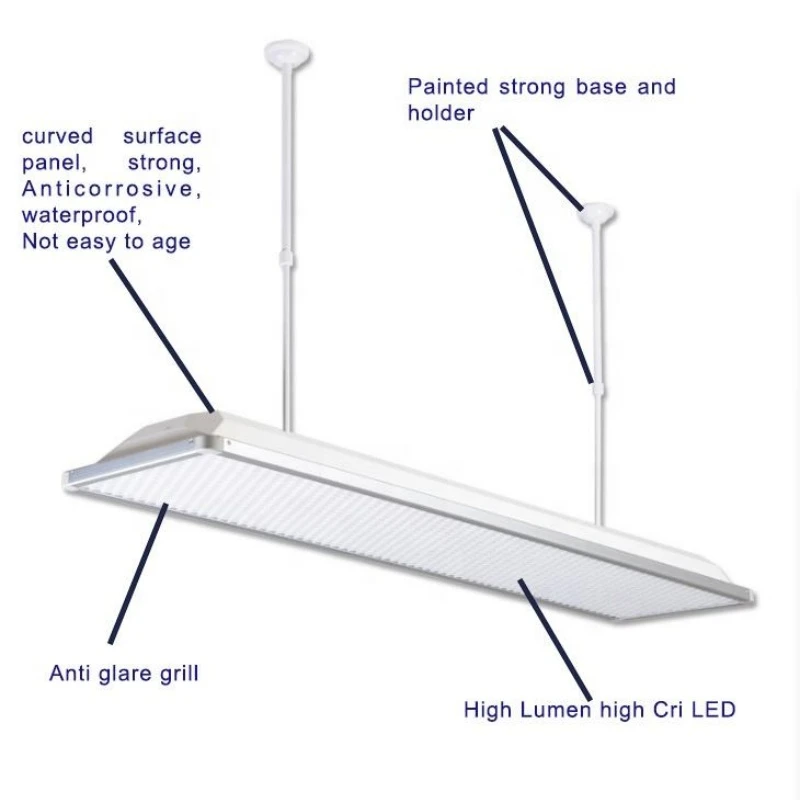 36w Led Classroom Lights 36w Led Classroom Lights