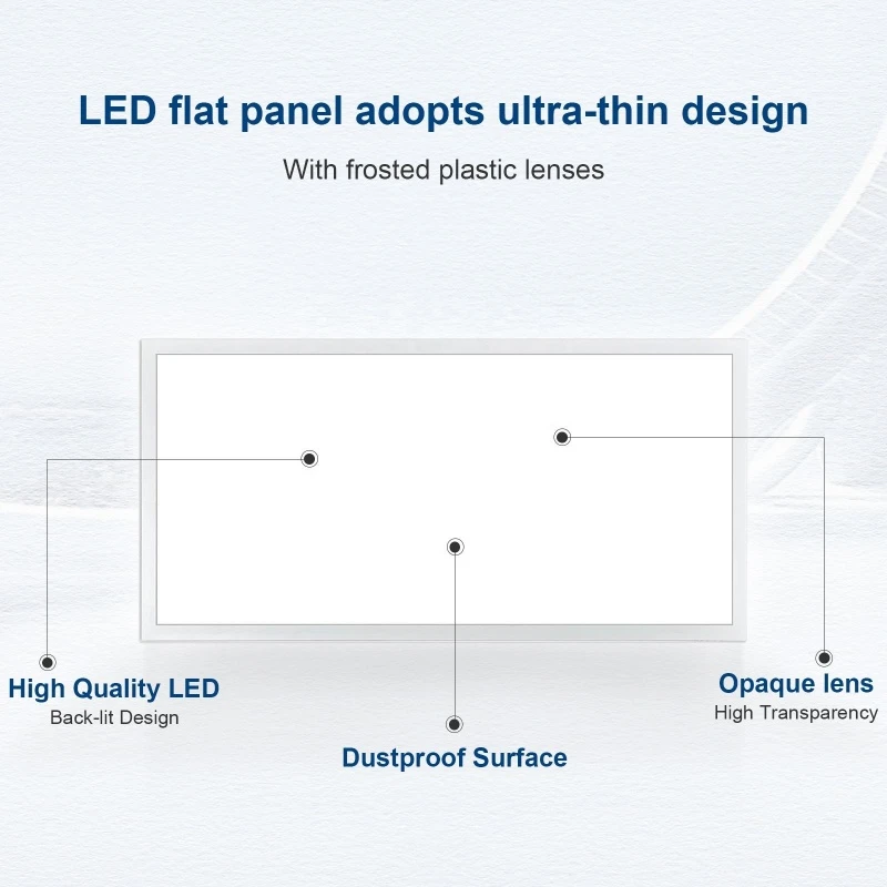 Dimmable Smart Led Panel LightS Dimmable Smart Led Panel LightS