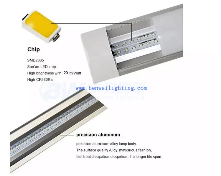 surface mounted linear light surface mounted linear light