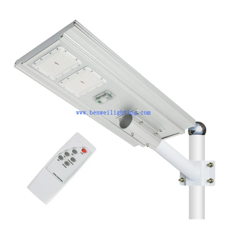 Solar Street and Garden Light (1)